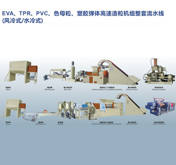 EVA,TPR,PVC,色母粒、塑膠彈性體高速造粒機(jī)組整套流水線（風(fēng)冷式、水冷式）